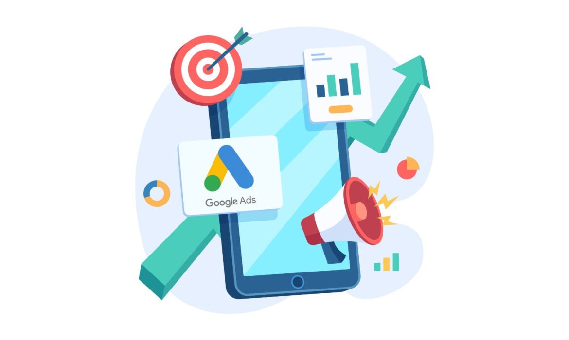 Google Ads Management Services